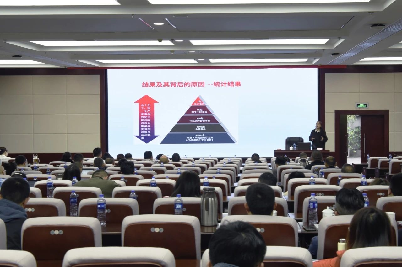 省GCGC黄金城集团进行2023年度安全出产知识和治理能力培训班
