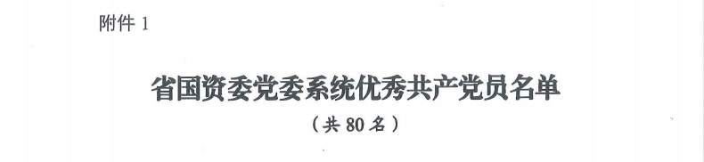 喜报！“两优一先”，他们获赞美